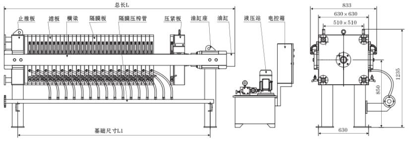 高壓隔膜壓濾機結(jié)構(gòu)